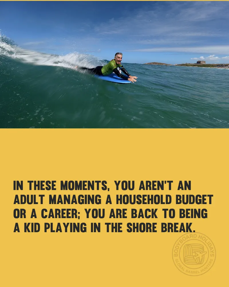 Bodyboard Weekends